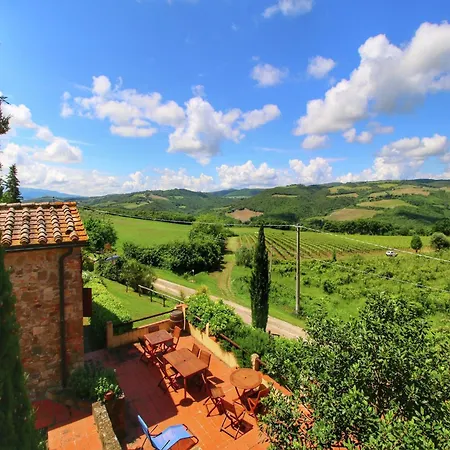 In Val D'orcia Charm