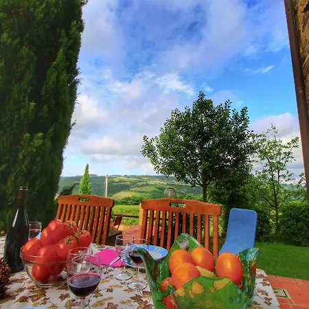 Nyaraló In Val D'orcia Charm