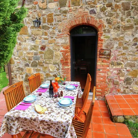 Nyaraló In Val D'orcia Charm